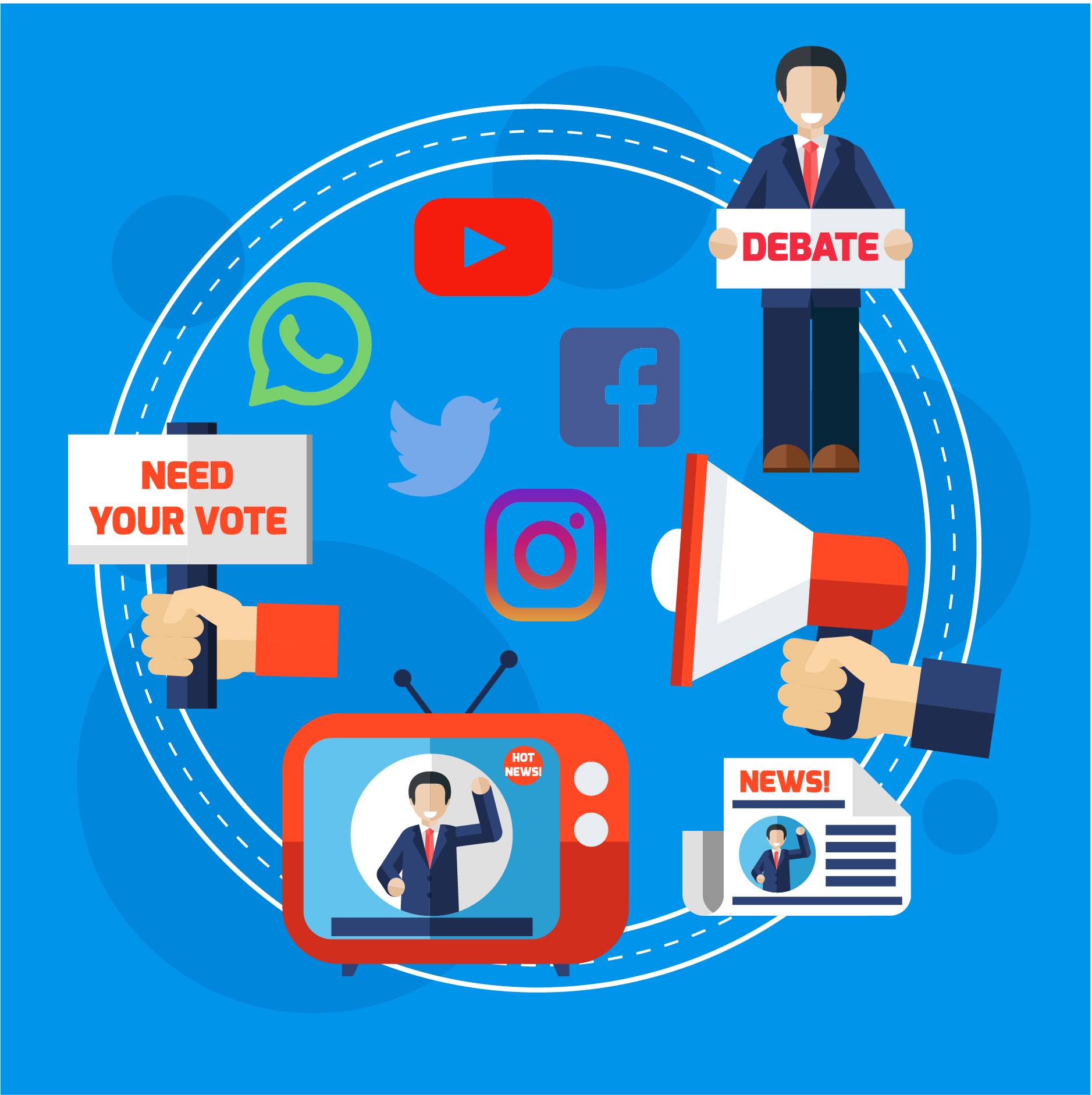 Social Media's Political Impact - Unveiling the Influence